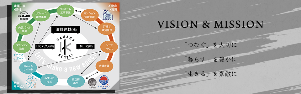 私たちの取り組み　VISION&MISSION